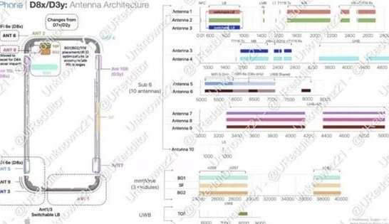 兴山苹果15维修中心分享iPhone15系列配置怎么样
